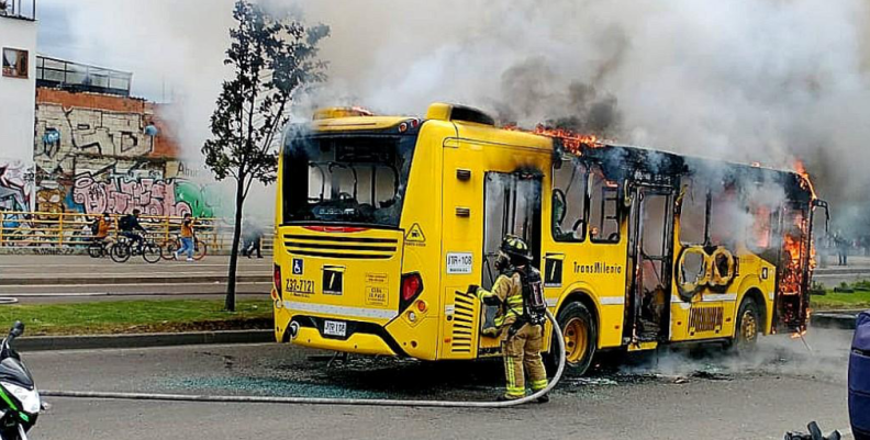 TransMilenio