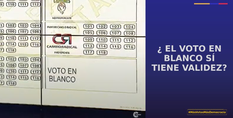 ¿Vale la pena votar en blanco?