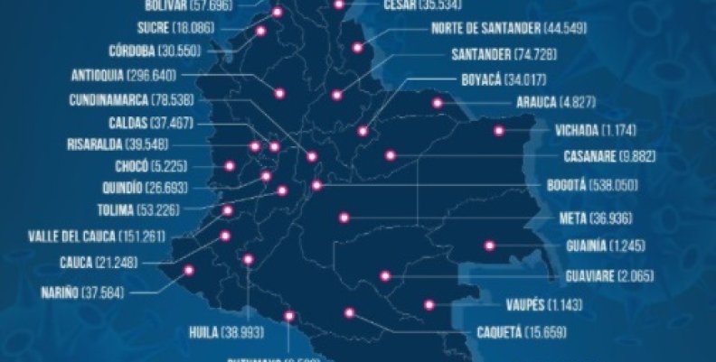 Reporte COVID-19 14 enero