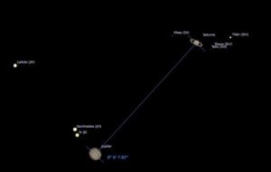 Júpiter y Saturno protagonizarán el lunes una alineación que no se registraba desde hacía cuatrocientos años y no se repetirá hasta 2080