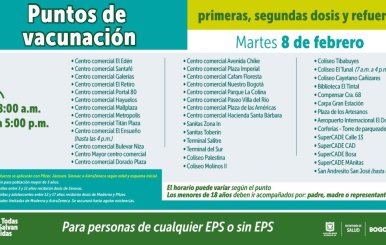 Puntos de vacunación - 8 de febrero