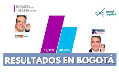 RESULTADOS-EN-BOGOTÁ