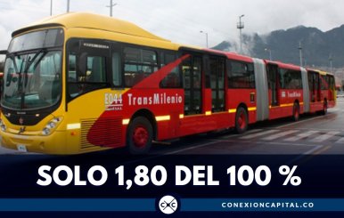 transmilenio