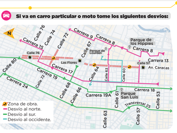 Mapa de desvíos