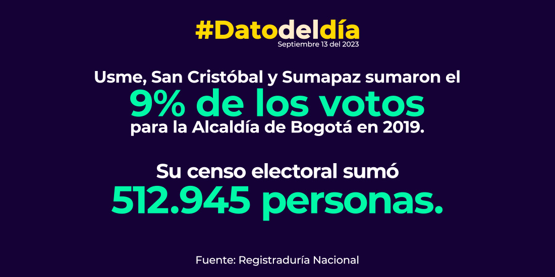 Especial electoral sobre San Cristóbal, Sumapaz y Usme