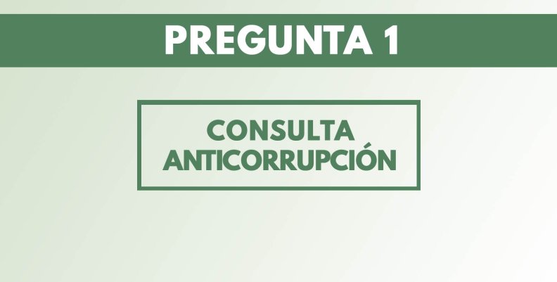 Esta es la pregunta 1 de la Consulta Anticorrupción Esta es la pregunta 1 de la Consulta Anticorrupción