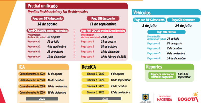 calendario-triubutario-2020