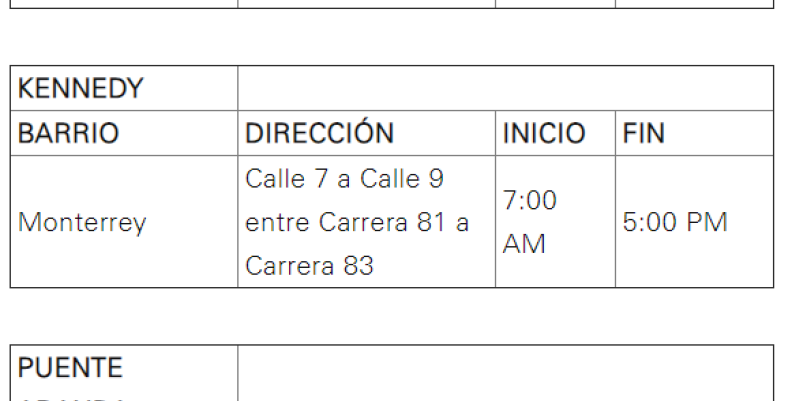 Cortes de energía sábado 10 de octubre. Cortes de energía sábado 10 de octubre.