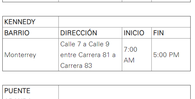 Cortes de energía sábado 10 de octubre.