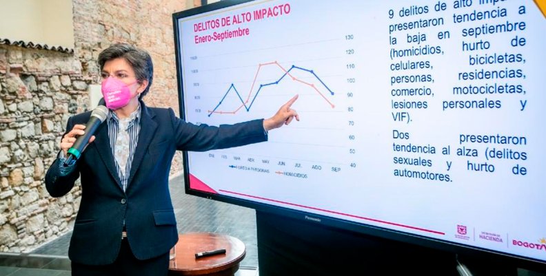 Delitos Delitos