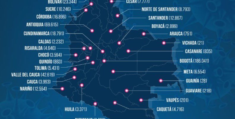 Coronavirus en Colombia Sábado 22 de agosto