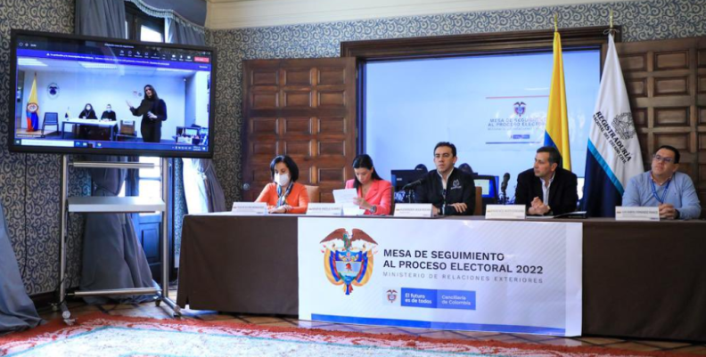 Elecciones en el exterior