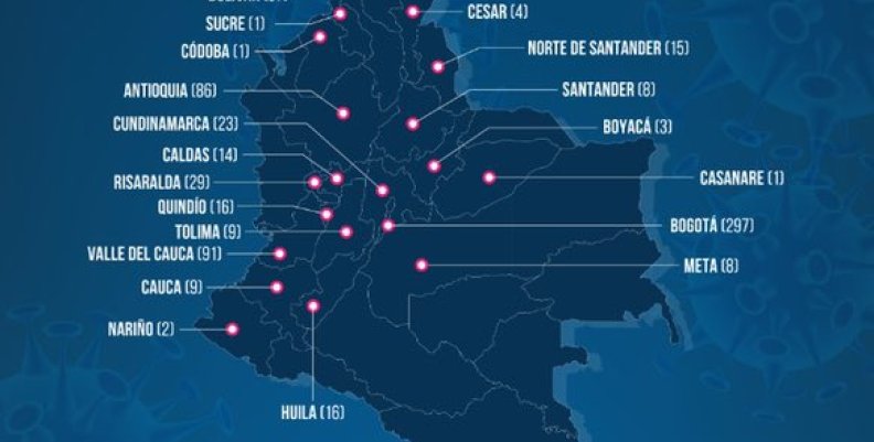 Casos de coronavirus 28 de marzo