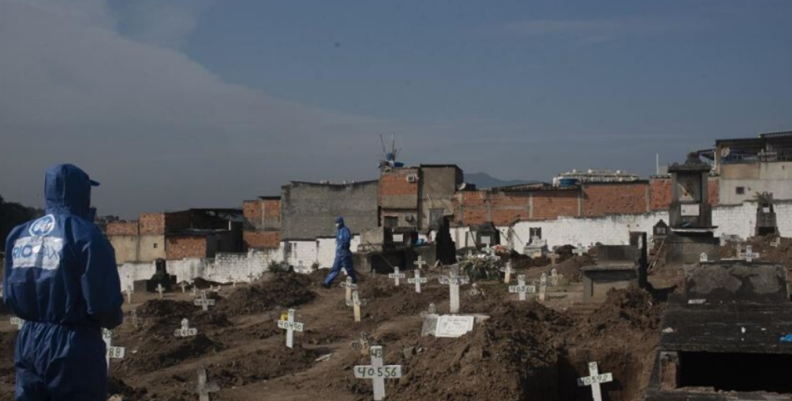 Muertes en Brasil