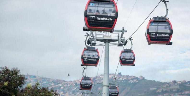 TransMiCable