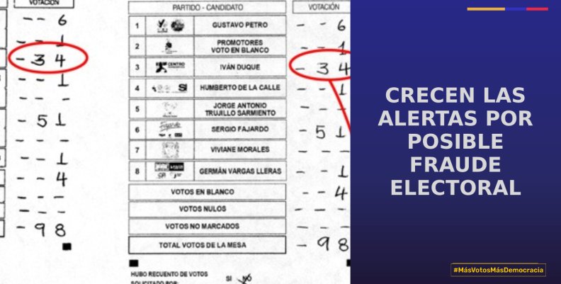 portada elecciones alerta de fraude