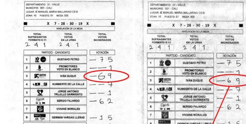 No hay ninguna irregularidad con los formularios E-14: Registraduría