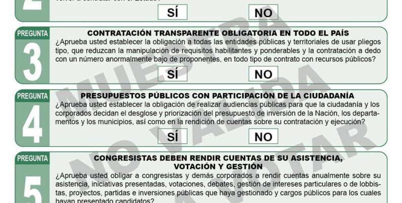 ¿Habrá reposición de votos por la Consulta Anticorrupción? ¿Habrá reposición de votos por la Consulta Anticorrupción?