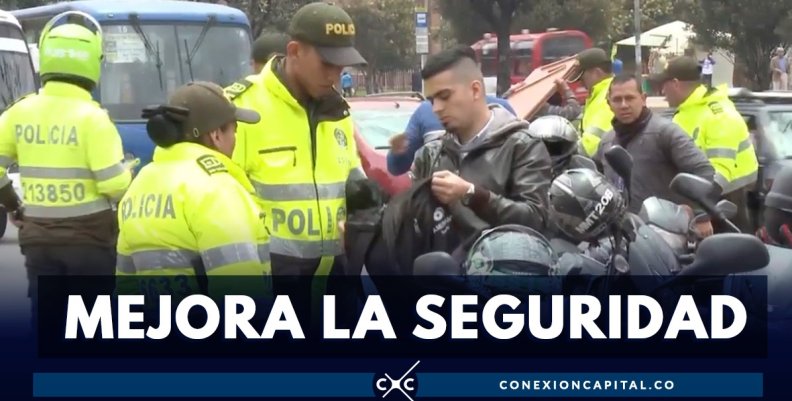 Seguridad Seguridad
