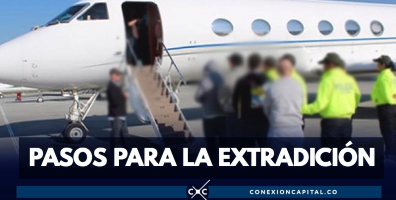 Extradición