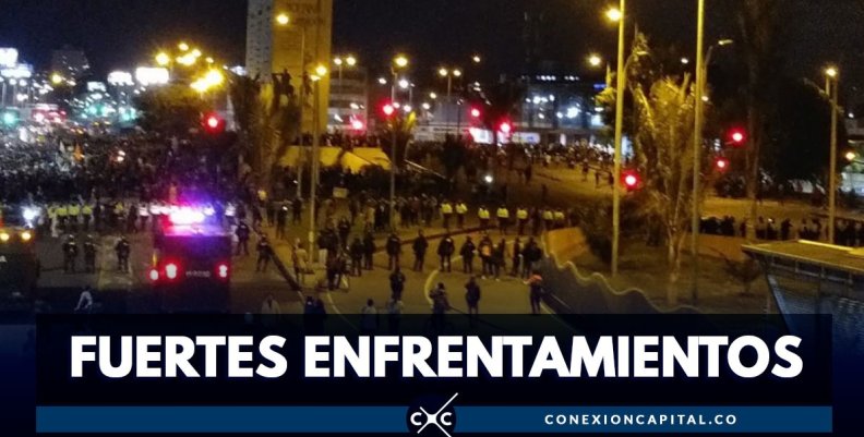 Marchas Marchas