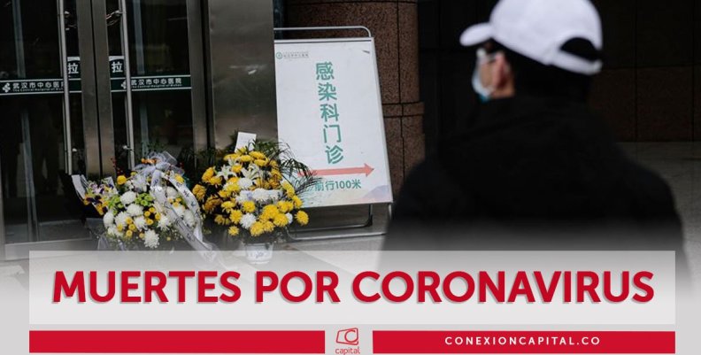 Muertes por coronavirus