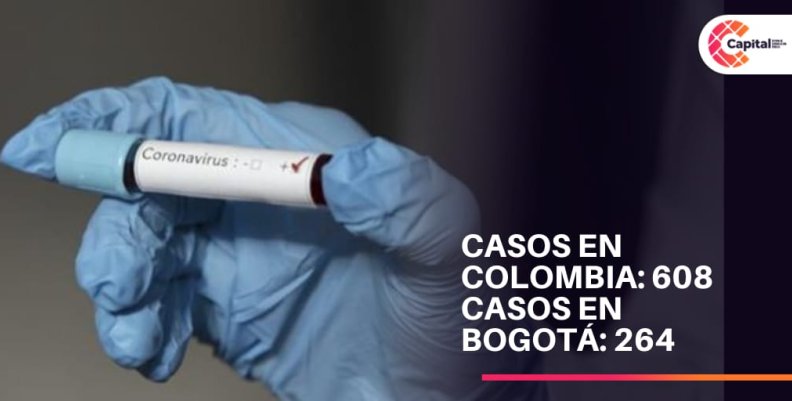 Casos por coronavirus llegan a 608 en Colombia Casos por coronavirus llegan a 608 en Colombia