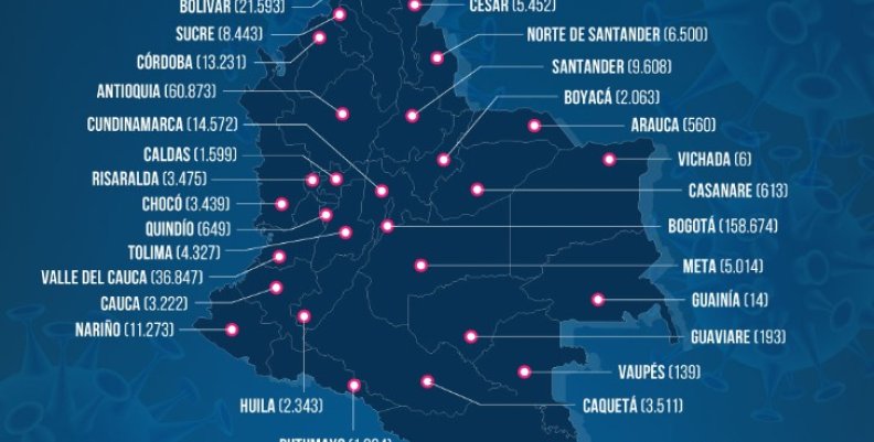 Coronavirus en Colombia- 15 de agosto