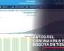 Datos coronavirus en Bogotá