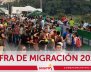 Migración colombo-venezolana 2020