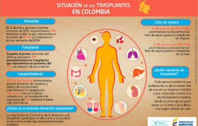 Imagen tomada de www.minsalud.gov.co