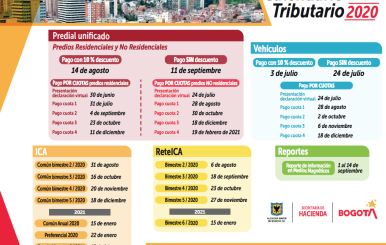 calendario-triubutario-2020