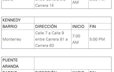 Cortes de energía sábado 10 de octubre.