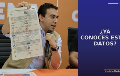 10 datos que debes saber antes de votar en las elecciones al Congreso 2022