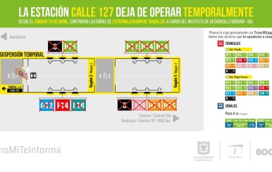 estacion-calle-127 (1)