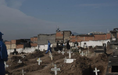 Muertes en Brasil