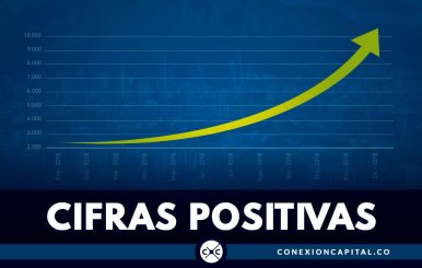 positivas-cifras-canal-capital