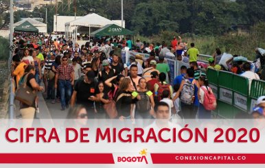 Migración colombo-venezolana 2020