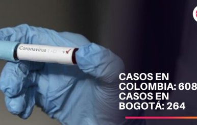 Casos por coronavirus llegan a 608 en Colombia