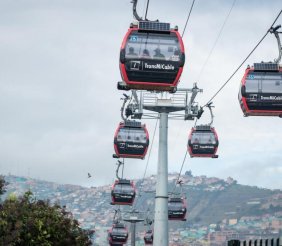 TransMiCable